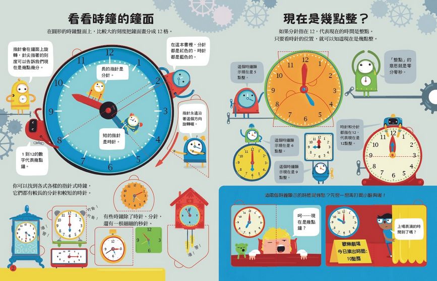 130翻翻樂：現在幾點鐘？
